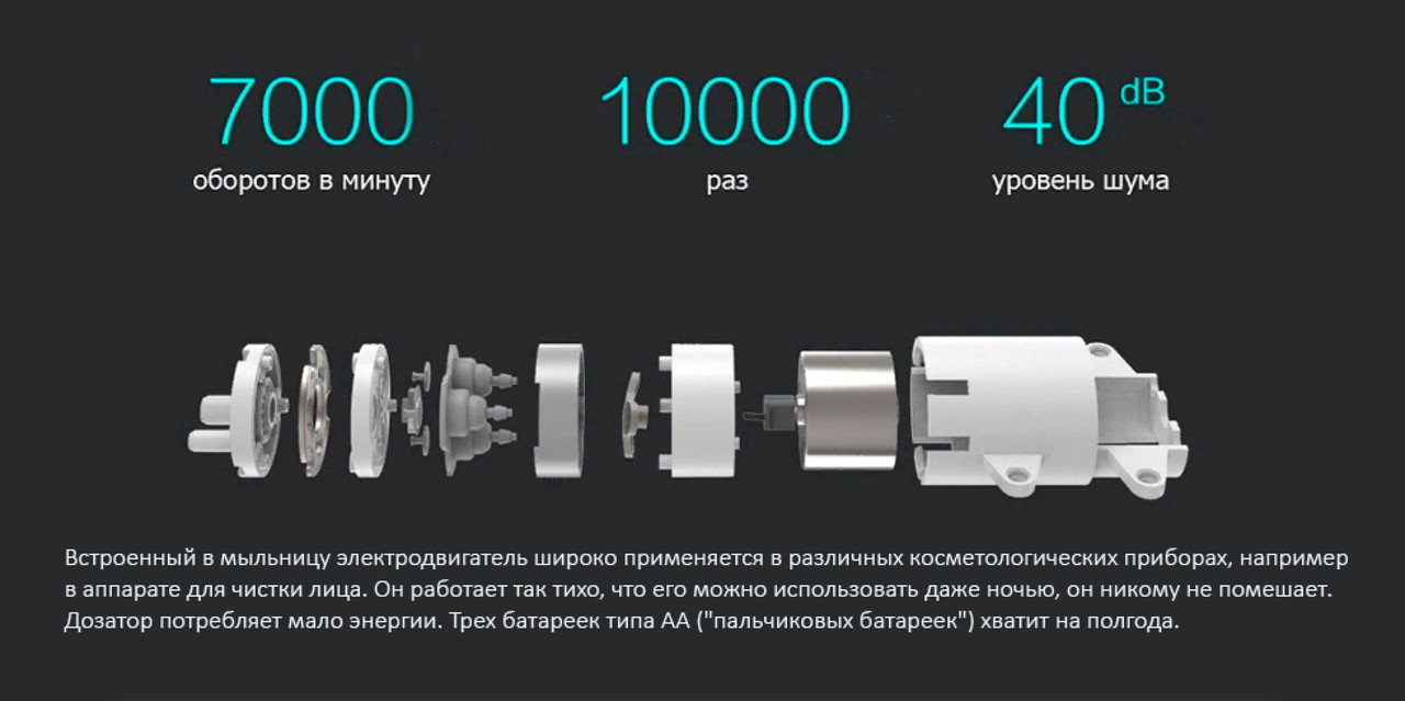 Товар 60542/25 - мініатюра 7