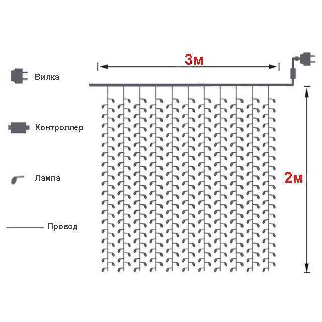 Гірлянда штора на вікно 212 LED 3х2м Холодний білий колір свічення, з конектором - мініатюра 10