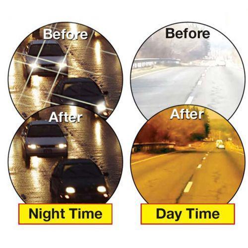 Антивідблисковий сонцезахисний автомобільний козирок HD Vision Visor - мініатюра 4