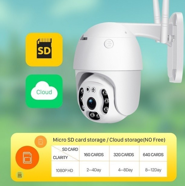 Вулична IP камера відеоспостереження CAMERA IP 360/90 WIFI 2.0mp поворотна з віддаленим доступом - мініатюра 7