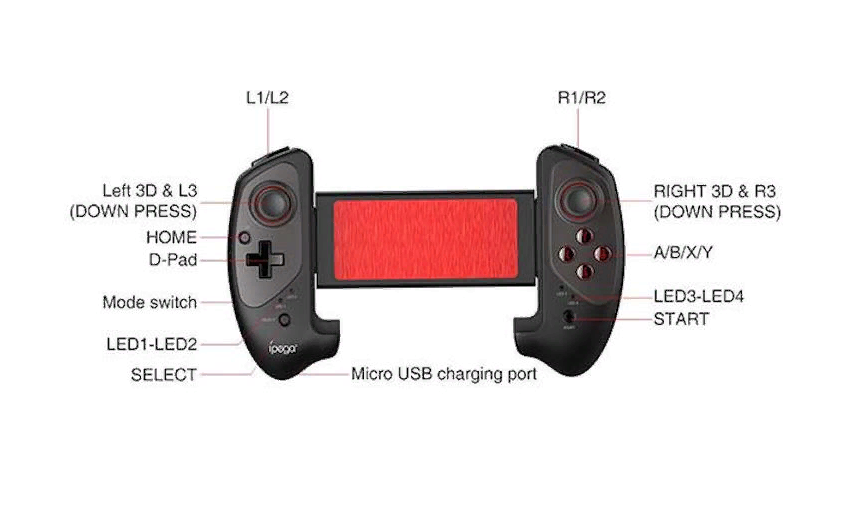 Бездротовий джойстик – геймпад iPega PG-9083 - мініатюра 2