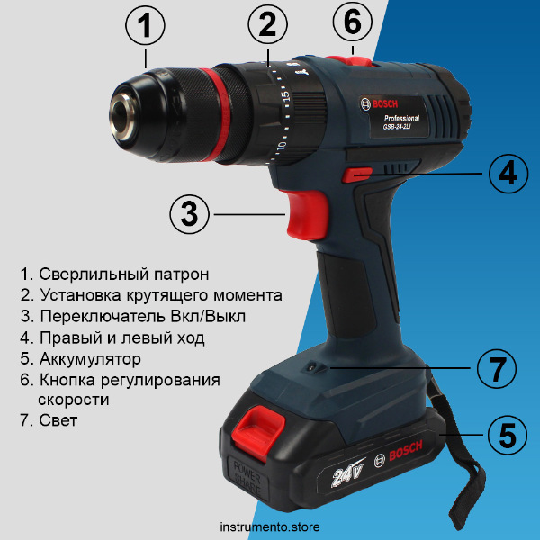 Ударний шуруповерт GSR 120-24LI Акумуляторний шуруповерт - мініатюра 3