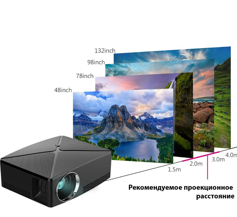 Портативний домашній кінотеатр – проектор С80UP ∙ LED - кінопроектор з динаміком та підтримкою USB ∙ Android ∙ Wi-fi ∙ Bluetooth ∙ Wi-light - мініатюра 2