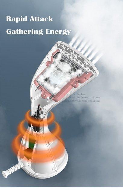 Ручний вертикальний відпарювач для одягу, текстилю, меблів DIFEI Handheld Garment Steamer DF-019A - мініатюра 4