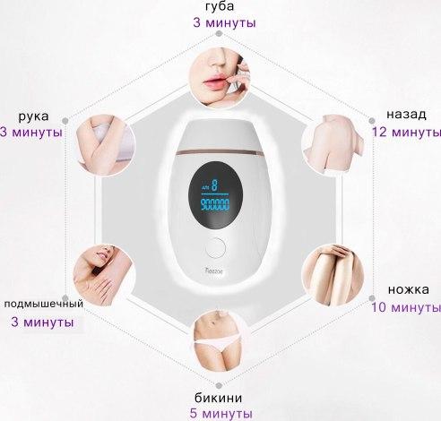 Портативний лазерний епілятор для видалення волосся в домашніх умовах IPL Depilator Laser Hair Removal Апарат для лазерної фотоепіляції Лазерна епіляція будинку - мініатюра 3