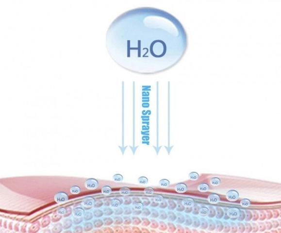 Кишеньковий ультразвуковий зволожувач шкіри Nano Mist Soraver ∙ Портативний USB нано-розпилювач міст для обличчя, 30 мл - мініатюра 5