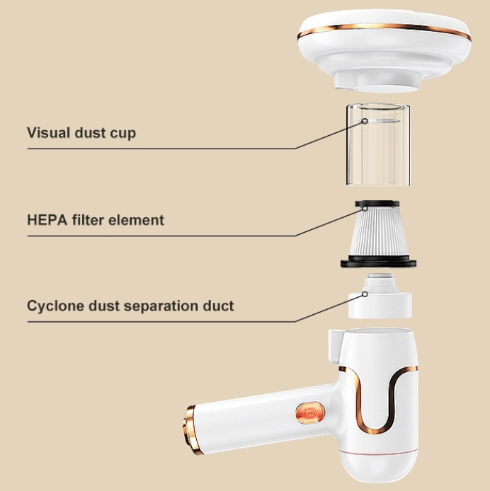 Бездротовий пилосос для видалення кліщів Vacuum Cleaner Mite Remover Пилосос – антикліщ з насадками для УФ стерилізації та дезінфекції подушок, іграшок, меблів - мініатюра 5
