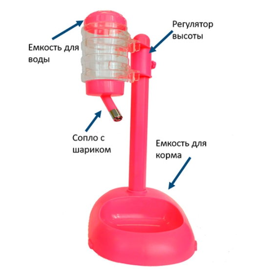 Миска – напувалка Сухі Вуса Pet Feeder для домашніх тварин - мініатюра 3