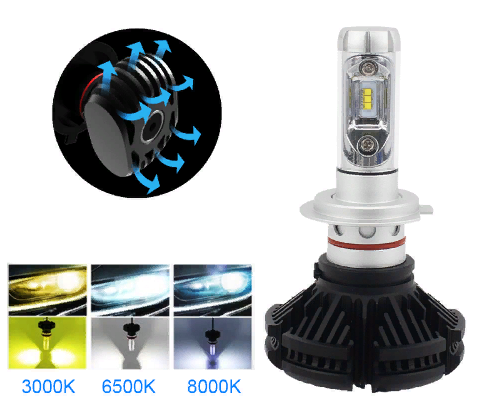 Х3-H1 Світлодіодні автолампи LED вогні - лампи в авто - мініатюра 3