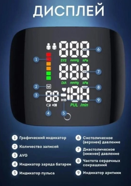Автоматичний тонометр для зап'ястя ∙ Апарат для вимірювання тиску із вбудованим акумулятором - мініатюра 4