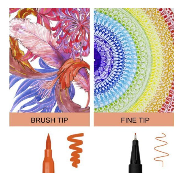 Професійний набір двосторонніх акварельних маркерів, 48 шт - мініатюра 8