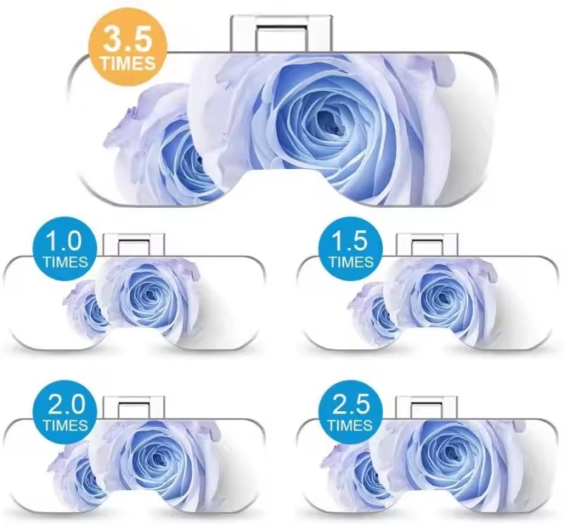 Бінокулярні окуляри – лупа з LED підсвічуванням - мініатюра 3