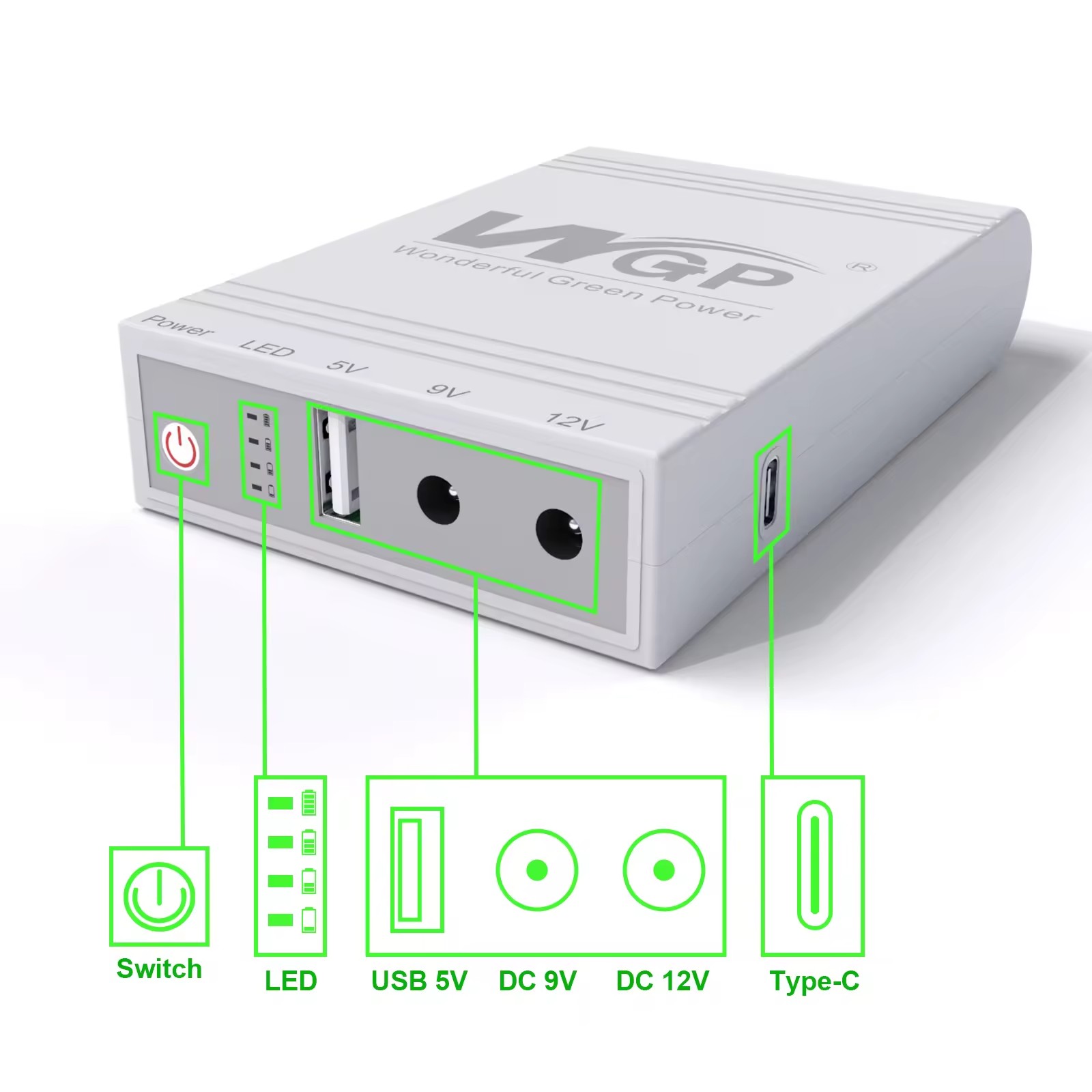 Джерело безперебійного живлення UPS WGP-103 для роутера/модему 10400 mAh - мініатюра 2