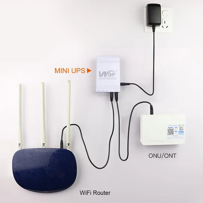 Джерело безперебійного живлення UPS WGP-103 для роутера/модему 10400 mAh - мініатюра 5