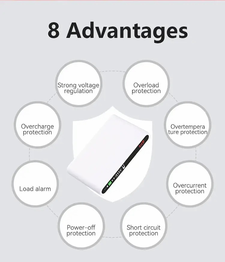 Портативне джерело безперебійного живлення SKE POE-532E - мініатюра 5