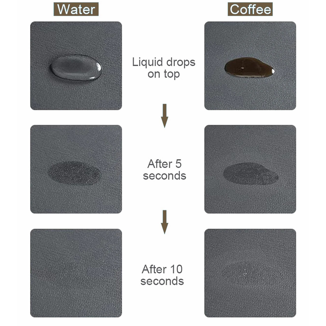 Вологовбираючий килимок для сушіння посуду, 50х40 см - мініатюра 3