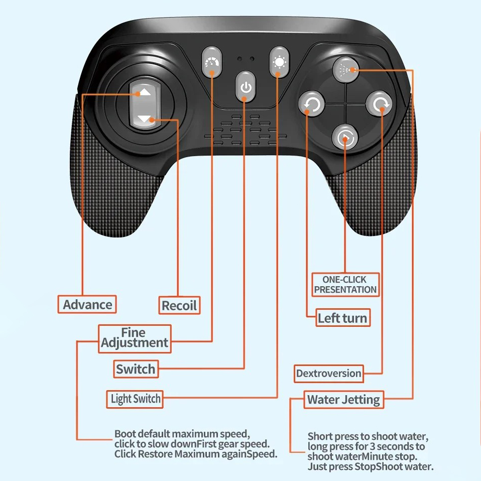 Іграшковий танк Amphibious Battle з водяною гарматою та їздою по воді - мініатюра 6