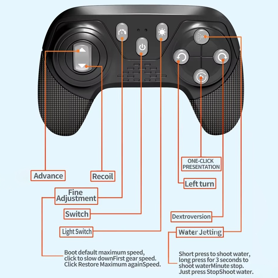 Трюкова машинка – перевертень Amphibious Stunt на пульті ДУ з функціями руху по воді, ефектом диму та підсвічуванням - мініатюра 7