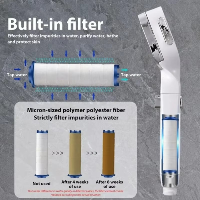 Насадка для душу Quadro Shower Head з 4 режимами та фільтром - мініатюра 5