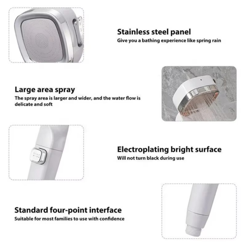 Насадка для душу Quadro Shower Head з 4 режимами та фільтром - мініатюра 6