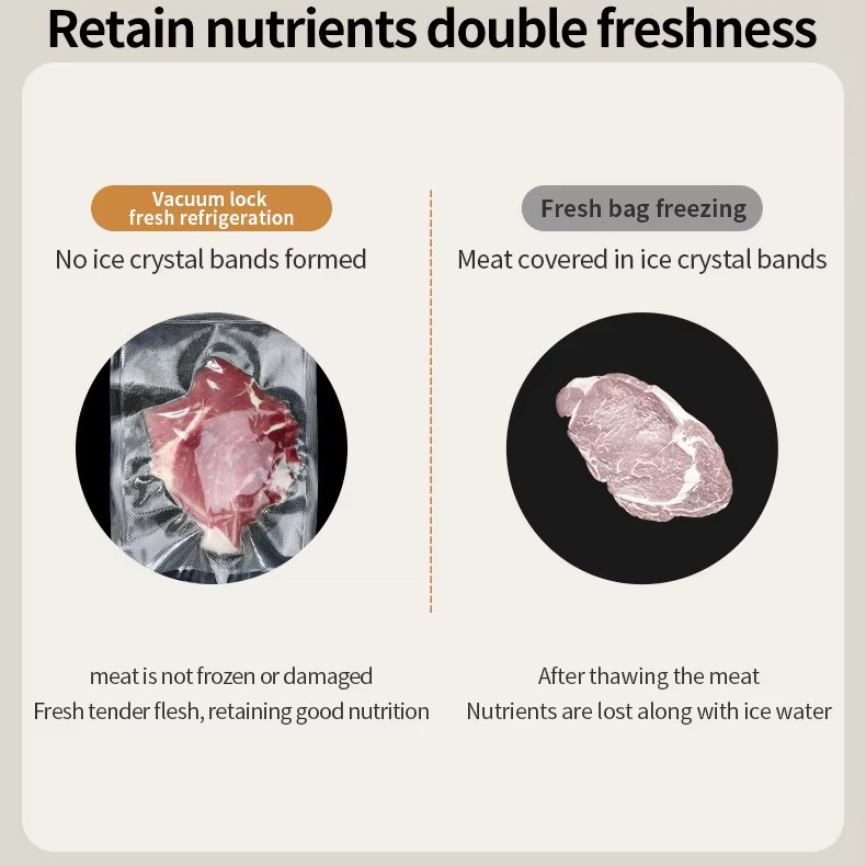 Вакуумний пакувальник з дисплеєм LS-802 - мініатюра 6