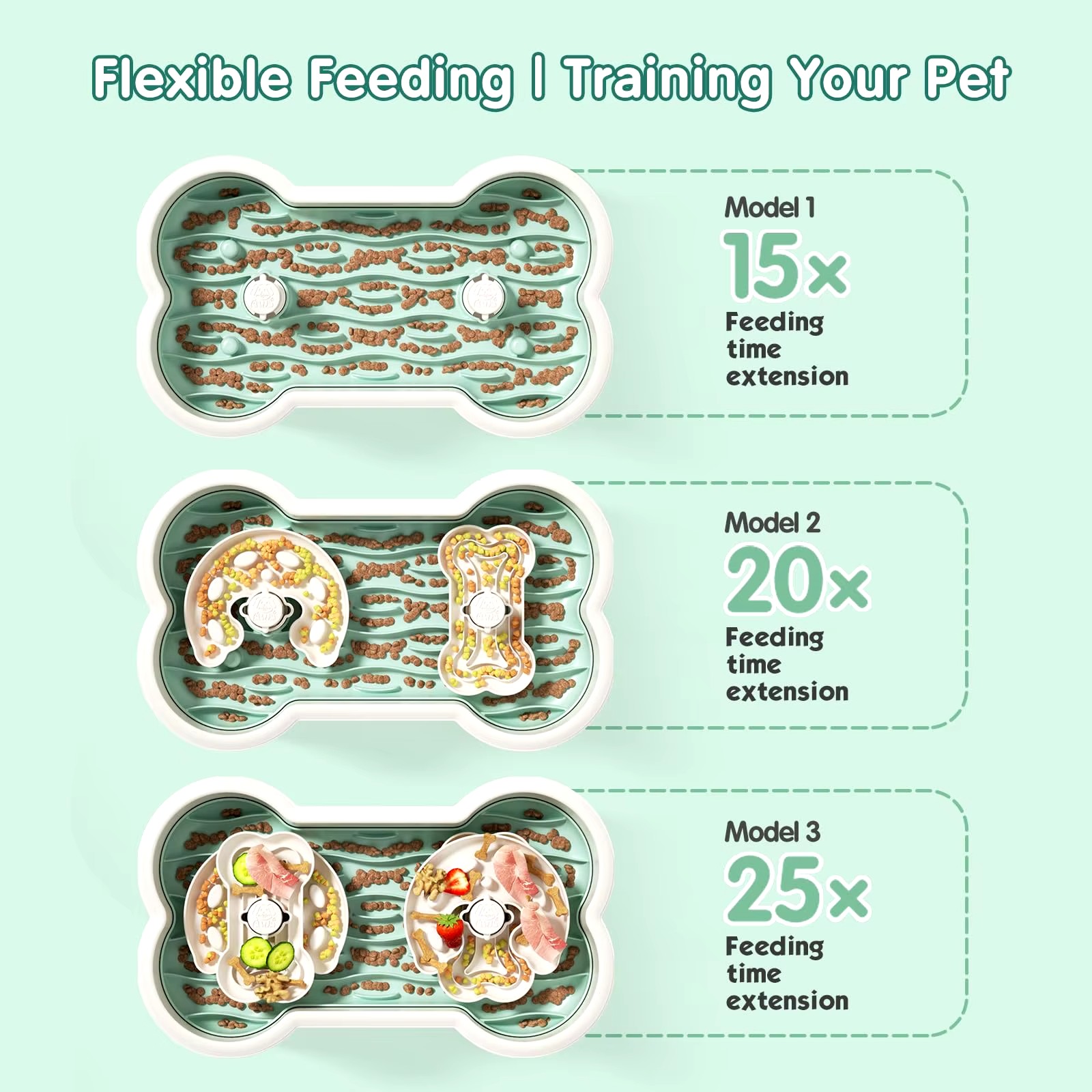 Миска для годування собак у вигляді кісточки Henry & Cary - мініатюра 3