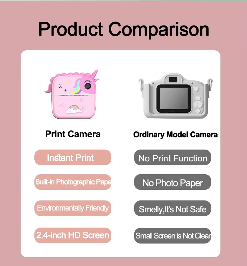 Дитячий фотоапарат з миттєвим друком Єдиноріг / Дракон - мініатюра 6