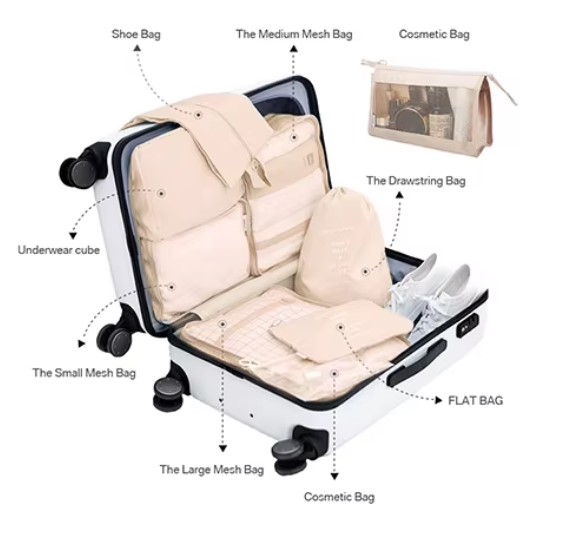 Комплект органайзерів для подорожей та зберігання 8 в 1 ∙ Великий дорожній набір сумок для взуття, одягу, косметики та аксесуарів, 8 шт. - мініатюра 5