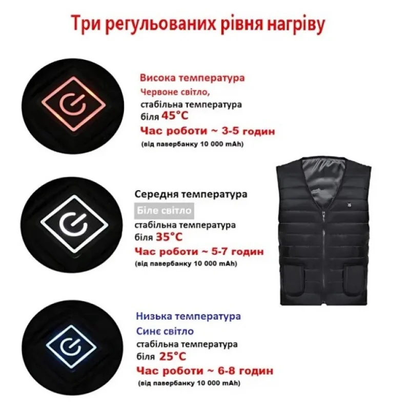 Смарт жилет з 3 режимами нагріву ∙ Жилет з USB підігрівом 9 зон ∙ Електрична термокуртка - мініатюра 5