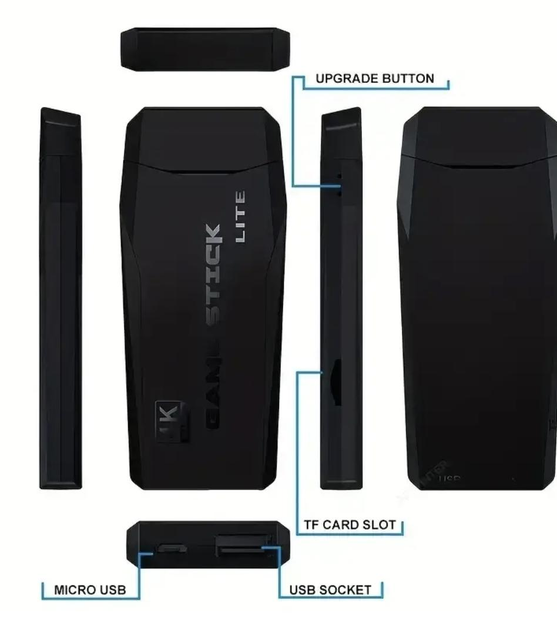 Ігрова приставка DATA FROG Y3 Lite Game Stick 64 ГБ з 4K HDMI - мініатюра 7