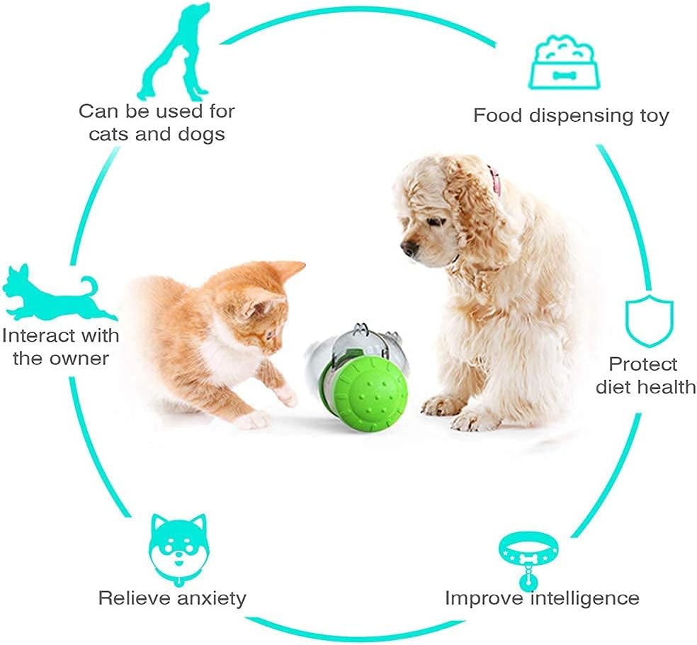 Інтерактивна іграшка-годувальниця для собак і котів LY-732 - мініатюра 3