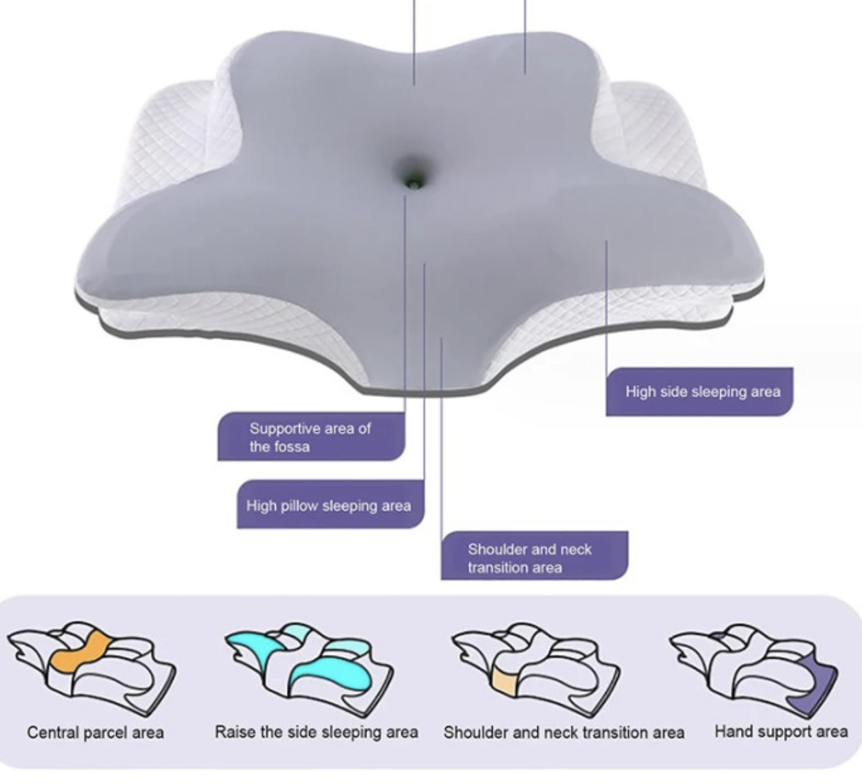 Подушка ортопедична "Метелик" 620×410×130 мм - мініатюра 4