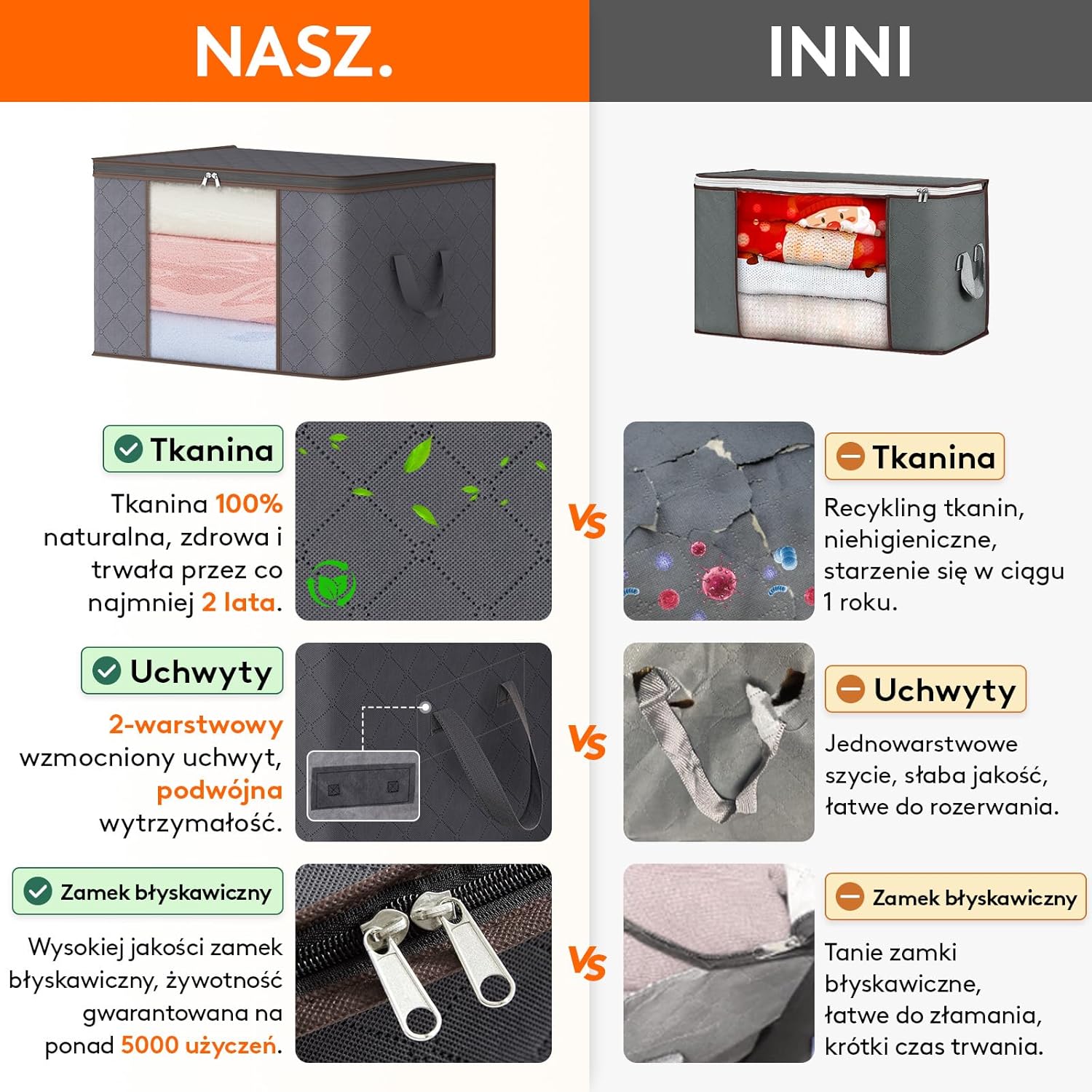 Набір сумок для зберігання, розмір 60×40×35 см - мініатюра 5