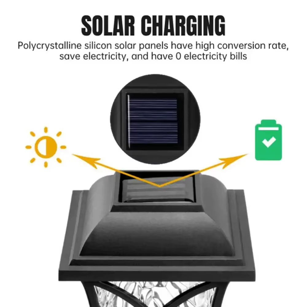 Вуличні сонячні світлодіодні світильники для доріжок та дворів IP44 - мініатюра 7