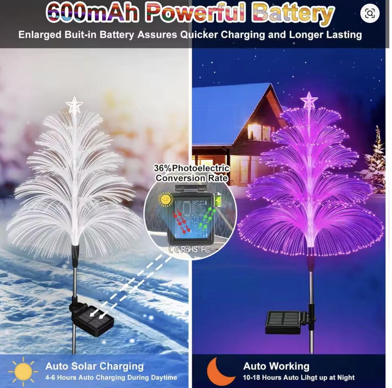 Сонячна п’ятишарова Різдвяна ялинка у формі медузи - мініатюра 4