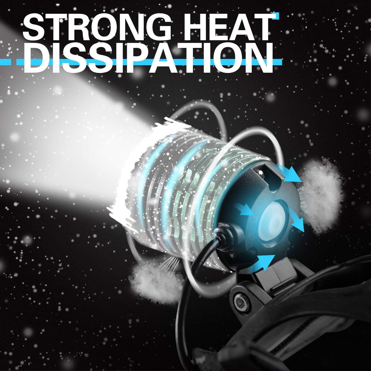 Налобний ліхтар X-Balog BL-2188B-T6 - мініатюра 4