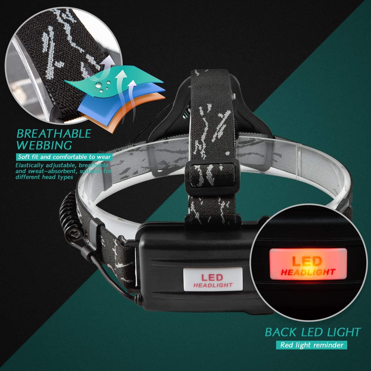 Налобний ліхтар X-Balog BL-2188B-T6 - мініатюра 6