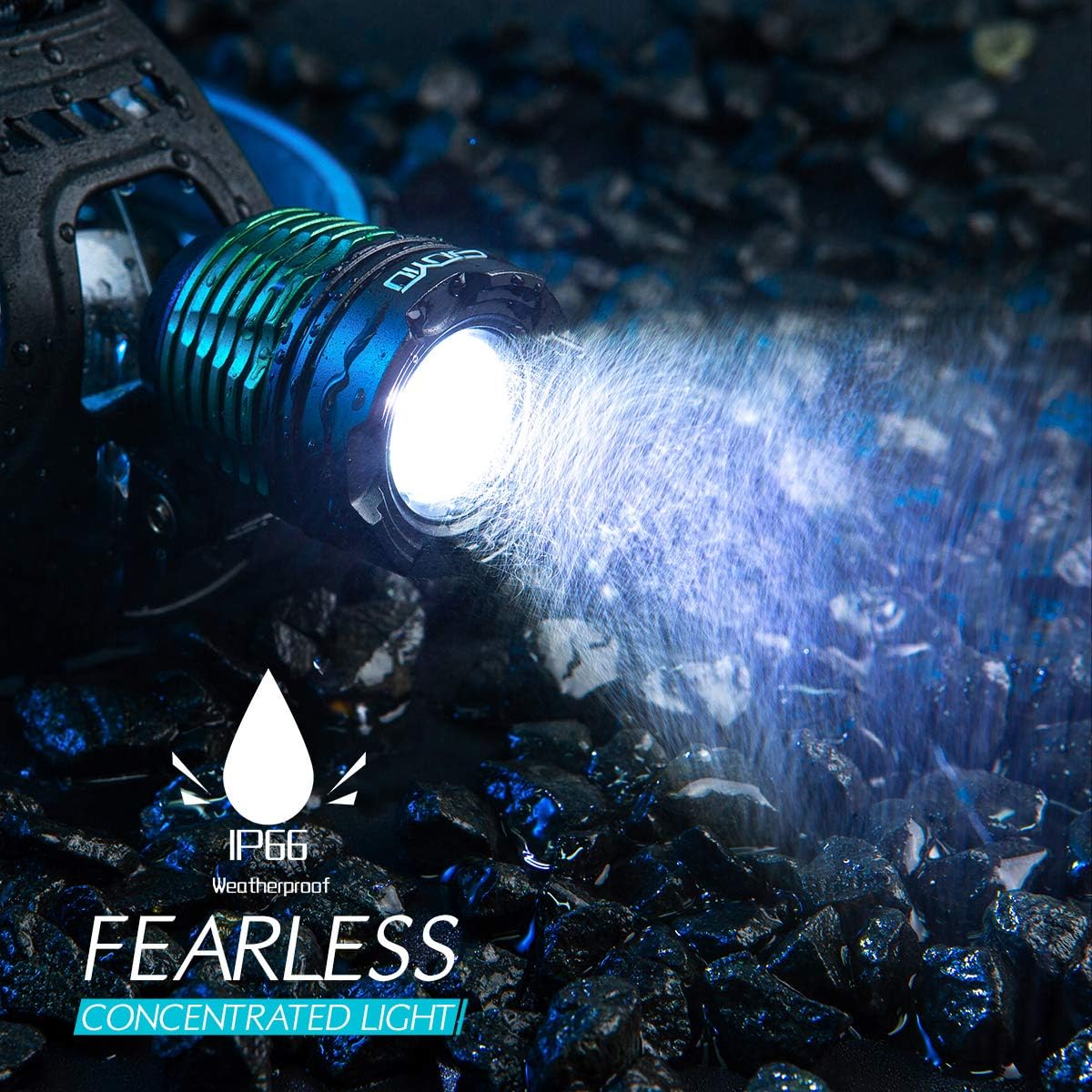 Налобний ліхтар X-Balog BL-2188B-T6 - мініатюра 7