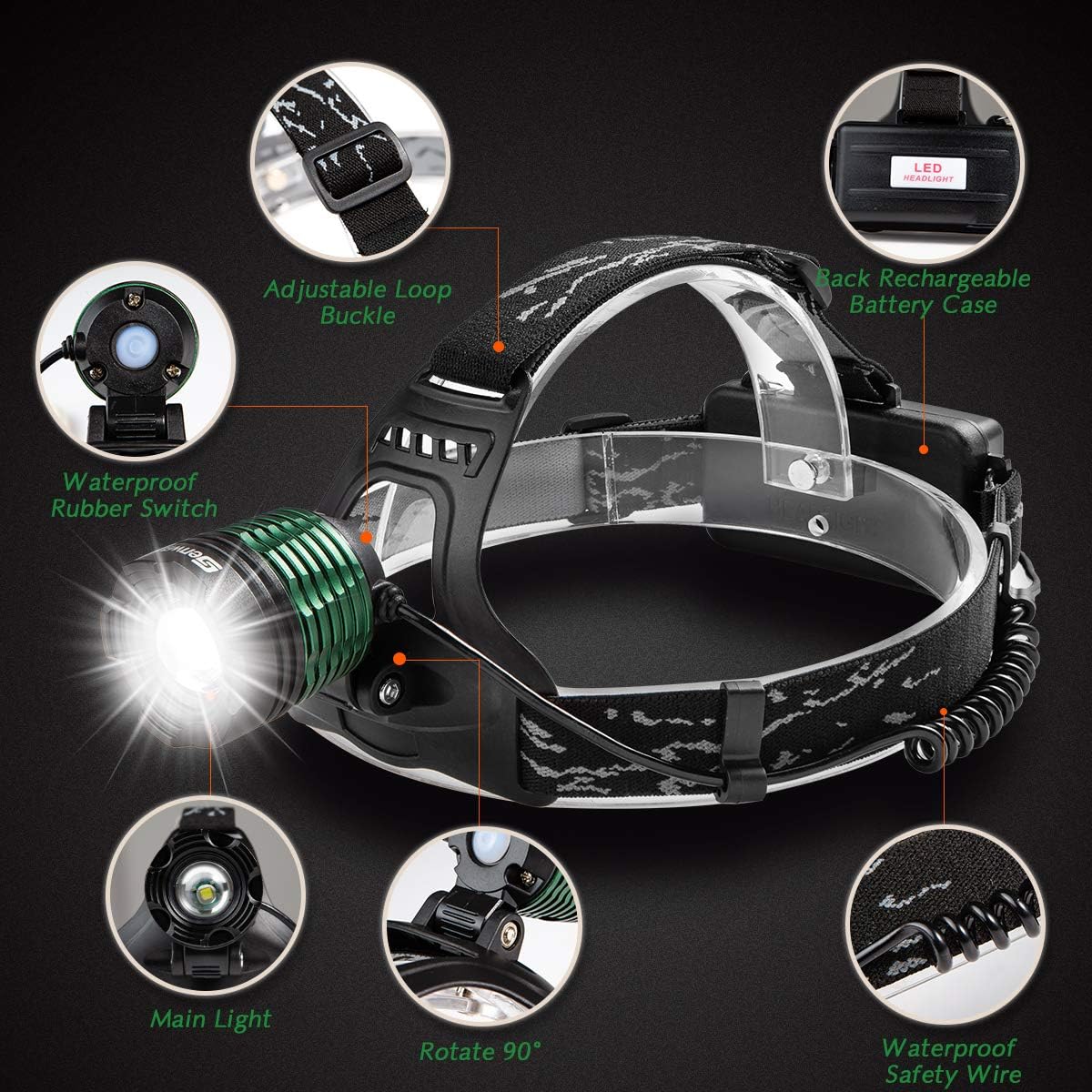 Налобний ліхтар X-Balog BL-2188B-T6 - мініатюра 9