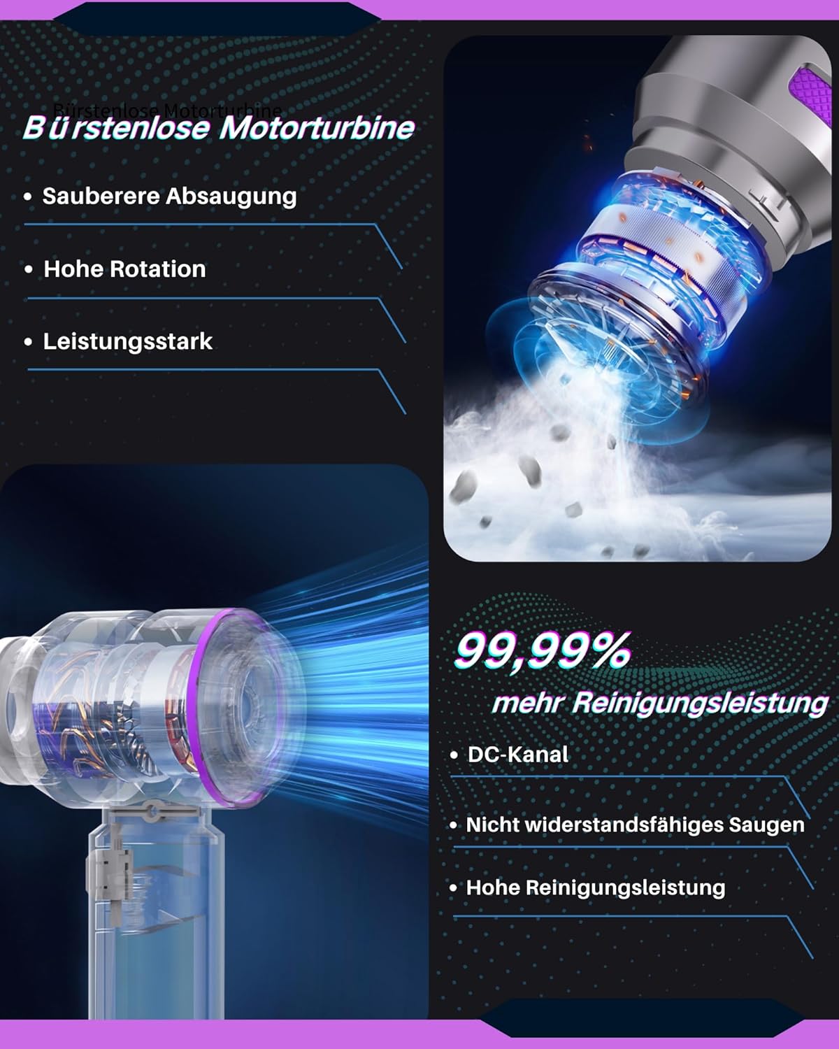 Автопилосос бездротовий 9 насадок 2000 mAh 100W 8000 об/хв - мініатюра 6
