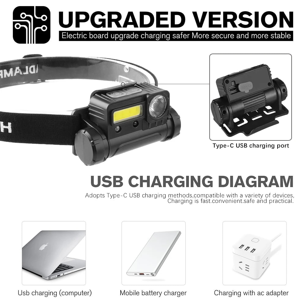 Налобний ліхтар BL-123 XPE+COB з датчиком руху - мініатюра 3