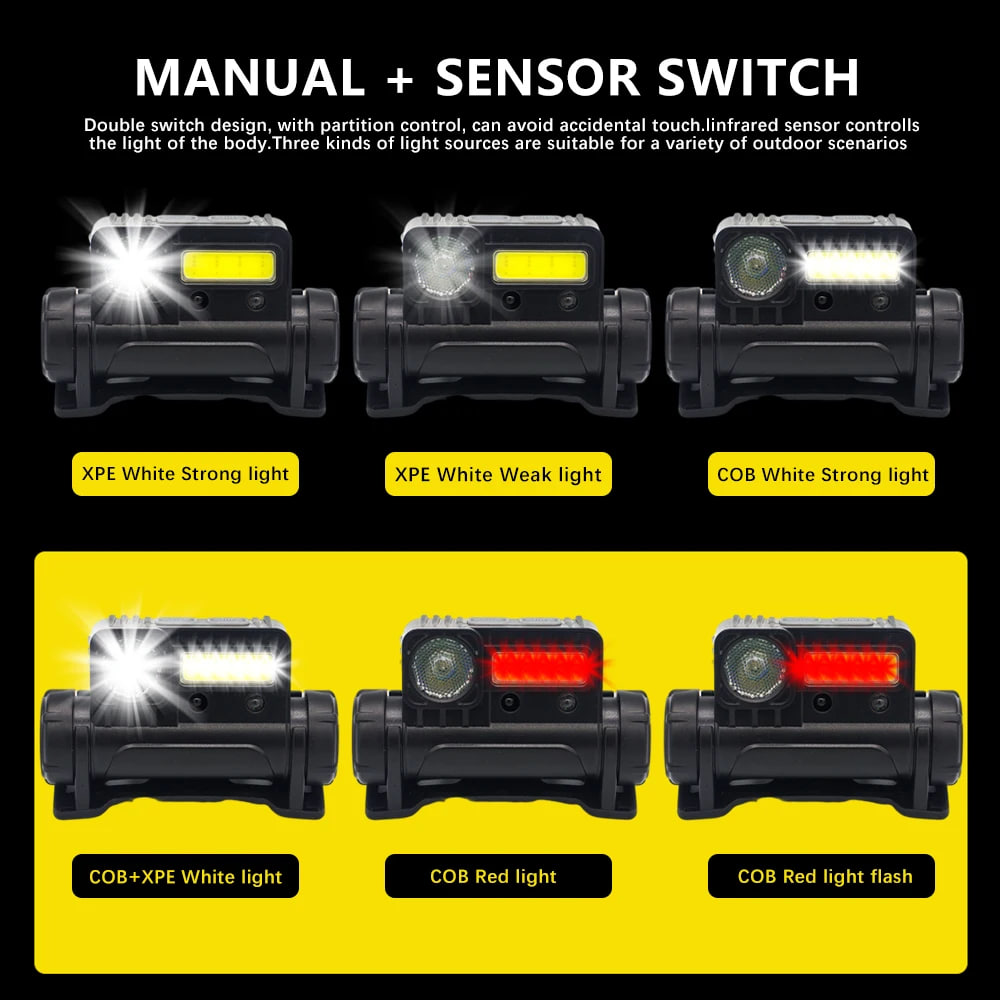 Налобний ліхтар BL-123 XPE+COB з датчиком руху - мініатюра 4