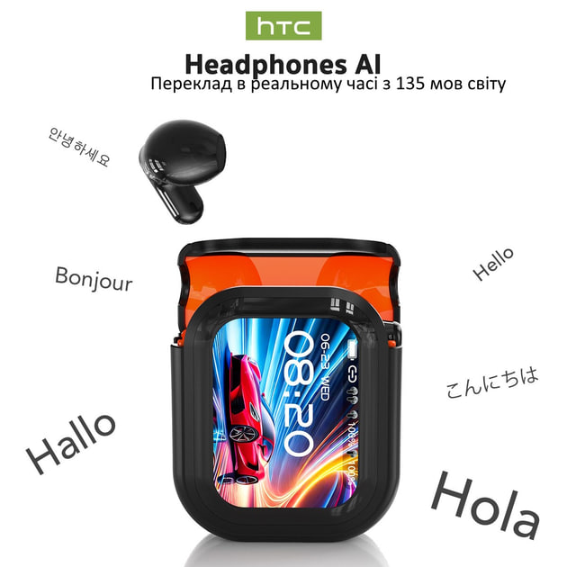 Навушники HTC NE20 AI з функцією перекладу в режимі реального часу ∙ Бездротові інтелектуальні навушники HTC NE20 AI - мініатюра 2