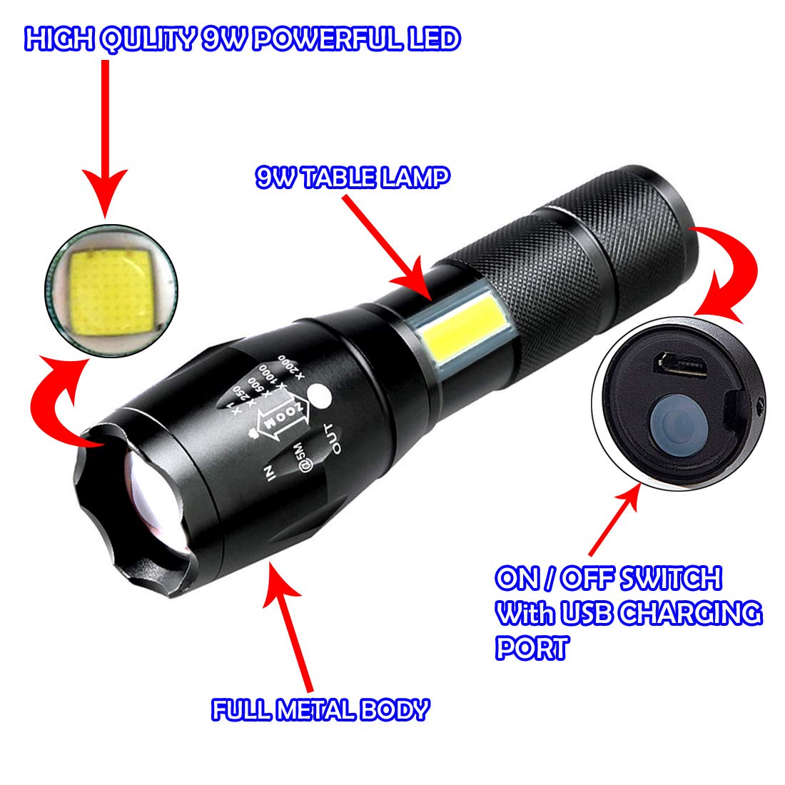 Ліхтар ручний BAILONG BL-29-T6 USB MICRO CHARGE ∙ Тактичний водонепроникний ліхтар BAILONG BL-29-T6 - мініатюра 6