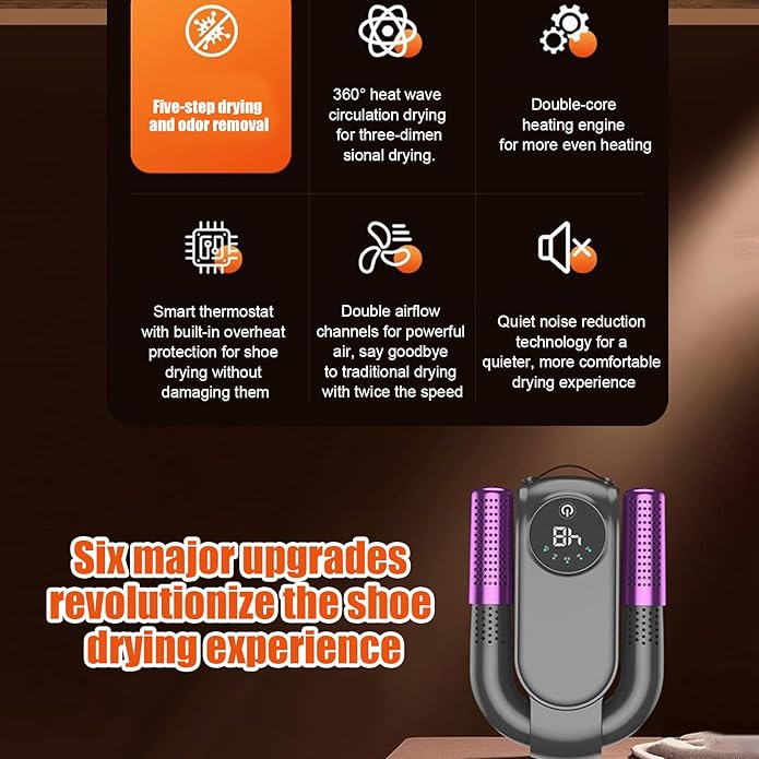Універсальна електрична сушарка для взуття з таймером і підігрівом ∙ Багатофункціональна сушарка для взуття Shoe Dryer - мініатюра 5