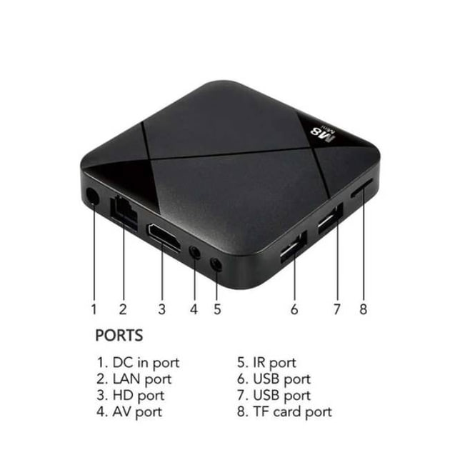 Стаціонарна ігрова приставка консоль micro USB 2 джойстика M8MINI ∙ Ігра ТВ приставка Smart Box Gamepad M8 Mini 64GB з бездротовими джойстиками - мініатюра 7