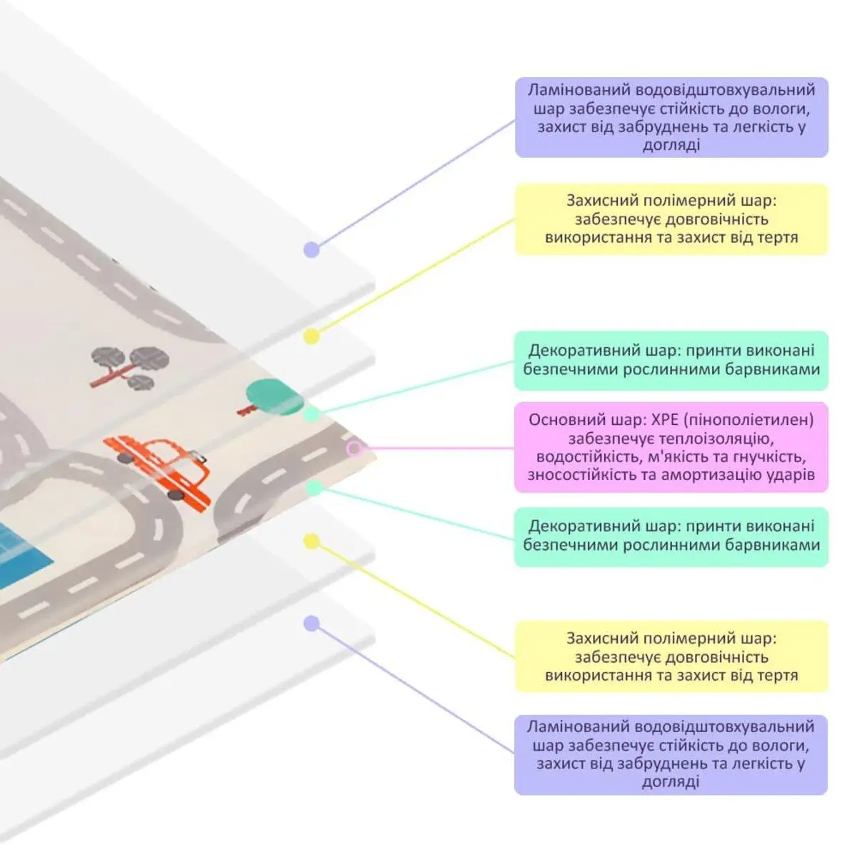 Дитячий розвиваючий ігровий килимок розкладний 150*180 см / Термокилимок для дітей Folding baby mat (Дорога) - мініатюра 4