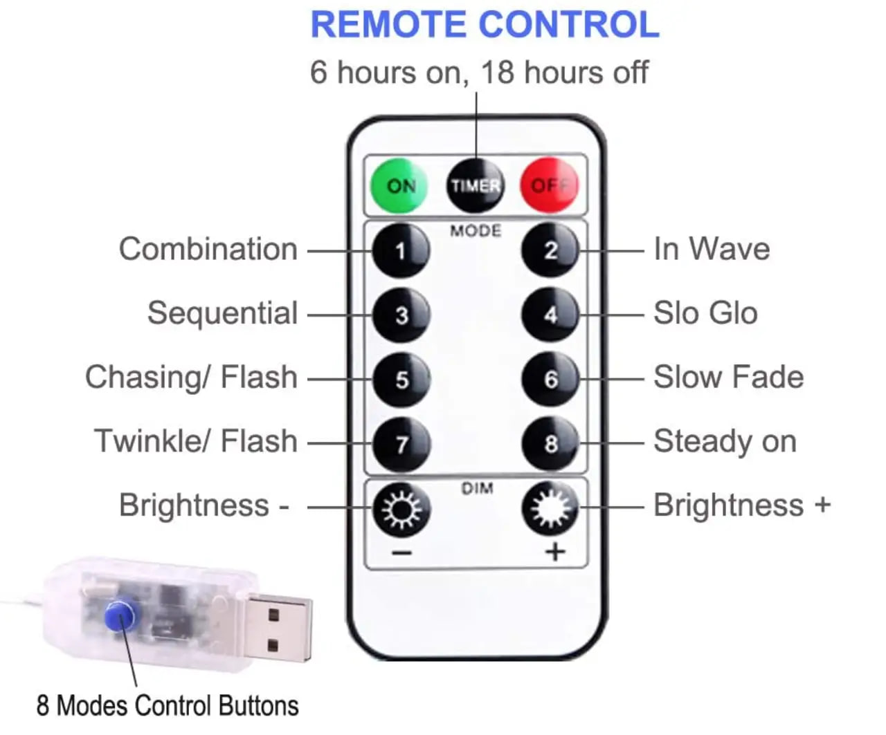 Світлодіодна гірлянда Роса USB 50м з пультом дистанційного управління ∙ Гірлянда мідна проволока 500LED 50м USB 77-20 - мініатюра 3