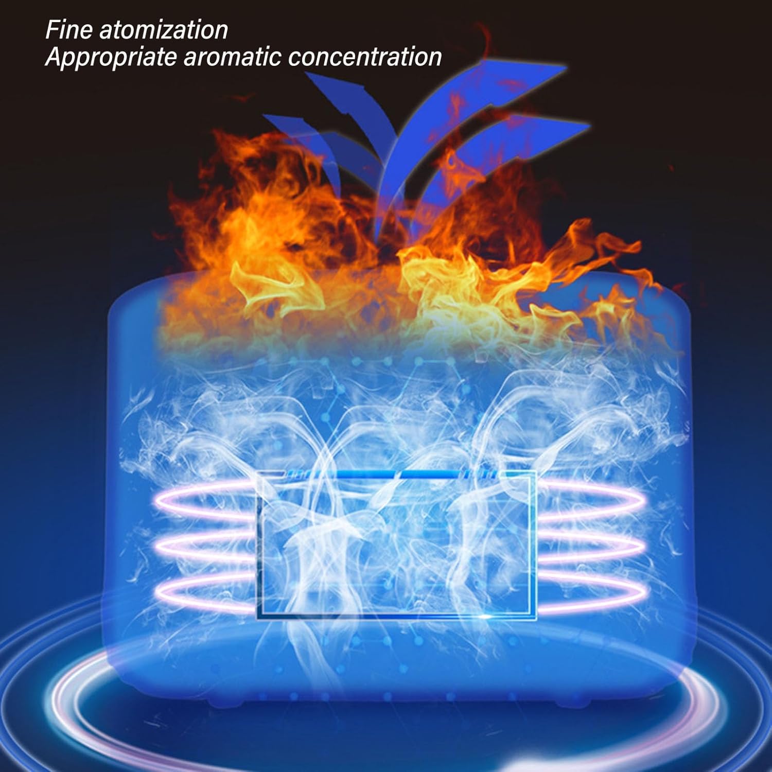 Зволожувач повітря з підсвічуванням та ефектом полум’я EL-JS1 ∙ Ультразвуковий зволожувач повітря EL-JS1 з імітацією вогню - мініатюра 7
