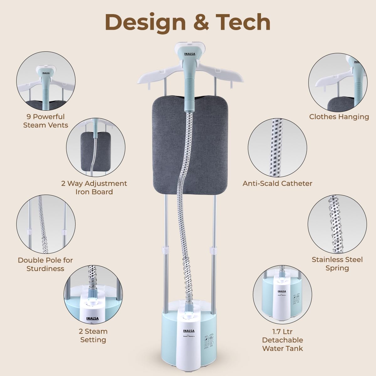 Вертикальний відпарювач SAFMAX SF-2128A 3000W ∙ Універсальний вертикальний відпарювач SF-2128 для одягу та тканин - мініатюра 7